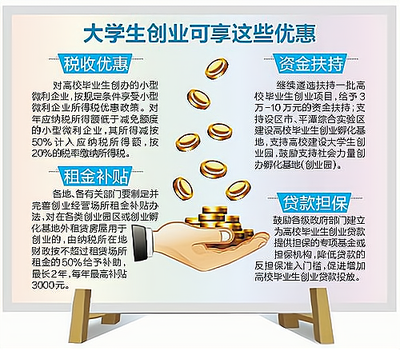 開(kāi)封市取消創(chuàng)業(yè)人員小額擔(dān)保反擔(dān)保